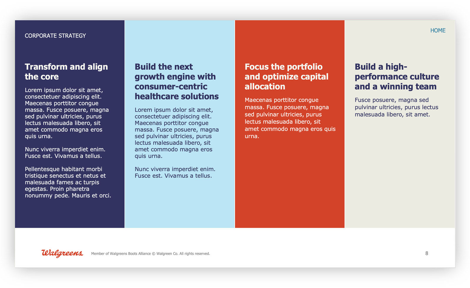 corporate org deck